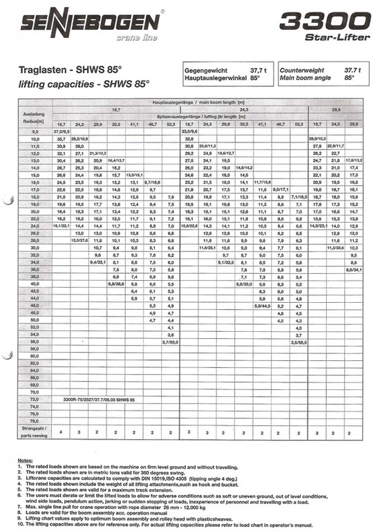 Traglasten_SHWS-85-001s.jpg